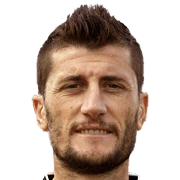 Giannis Taralidis fm20