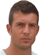 Dani Camacho fm20