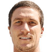 Thomas Militão fm20