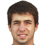 Martín Ciccioli fm20