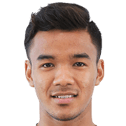 Muhd Fazhan Fikri Mohd Rahim fm 2020