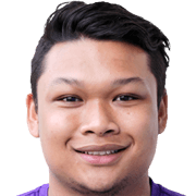 Fashah Iskandar fm 2020