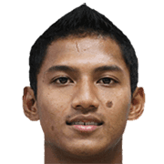 Muhd Afiq Azuan fm 2020