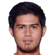 Hariri Mohd Safii fm 2020