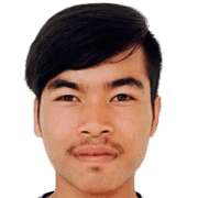 Awang Kamaruddin Awang Bohan fm 2020