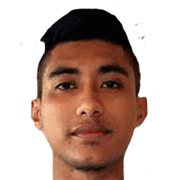 Mohd Zarulizwan Mazlan fm 2020