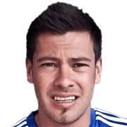 José Luis Tancredi fm20