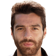 Christos Routsis fm20