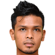 Fakhrul Zaman Abdullah Zawawi fm 2020