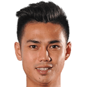 Mazwandi Zekeria fm 2020