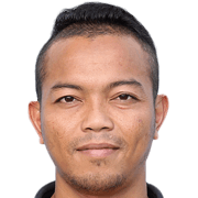 Mohd Rizal Fahmi Abdul Rosid fm 2020