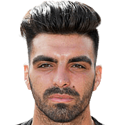 Ricardo Fernandes fm 2020