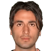 Daniel Díaz fm 2020