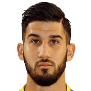 Grigoris Efthymiadis fm20