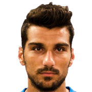 Grigoris Kyziridis fm 2020
