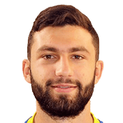 Iasonas Papadimitriou fm20