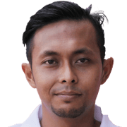 Shafuan Sutohmoh fm 2020