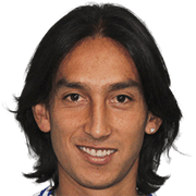 Rafael Robayo fm 2020