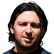 Pablo Rodríguez fm 2020