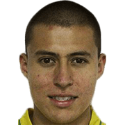 David Martínez fm 2020