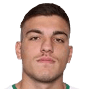 Giannis Andreou fm20