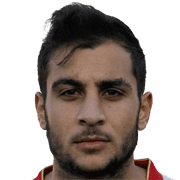 Michalis Papanikolas fm20