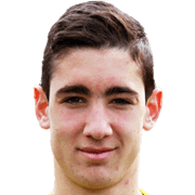 Kyriakos Evangelidakis fm20