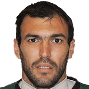 Giorgos Lazaridis fm 2020