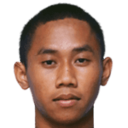 Muhd Fitri Mohd Ismail fm 2020