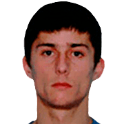 Marko Milosavljevic fm 2020