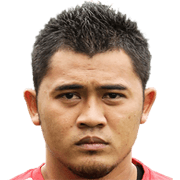 Mohd Fairul Azwan Shahrullai fm 2020