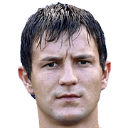 Marko Popovic fm20