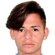 Ricardo Martínez fm 2020