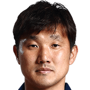 Hwang Jae-Won FM 2020