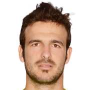 Dimitris Dimitriou fm 2020