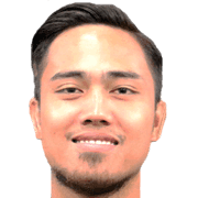 Mohd Syazwan Mohd Roslan fm 2020