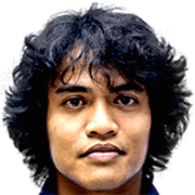 Mohd Elias Sulaiman fm 2020