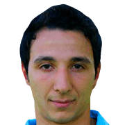 Ramazan Kandazoglu fm 2020