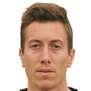 Angelos Stavrakis fm20