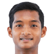 Nur Ismail Sukandar fm 2020