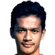 Muhd Ashaari Shamsuddin fm 2020