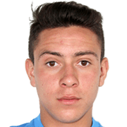 Christian Montero fm 2020