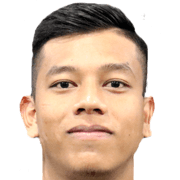 Muhd Syazani Mat Puat fm 2020