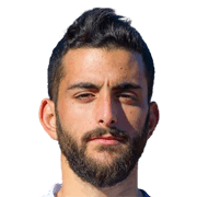 Giannis Botonakis fm 2020