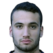 Giorgos Tsoflios fm 2020