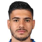 Giannis Antoniou fm 2020