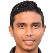 Mohd Razman Roslan fm 2020