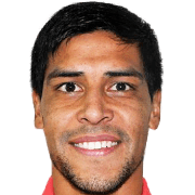 Martín Rodríguez fm 2020