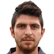 Dimitris Soubasakis fm 2020