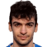 Dimitris Kabatzis fm 2020